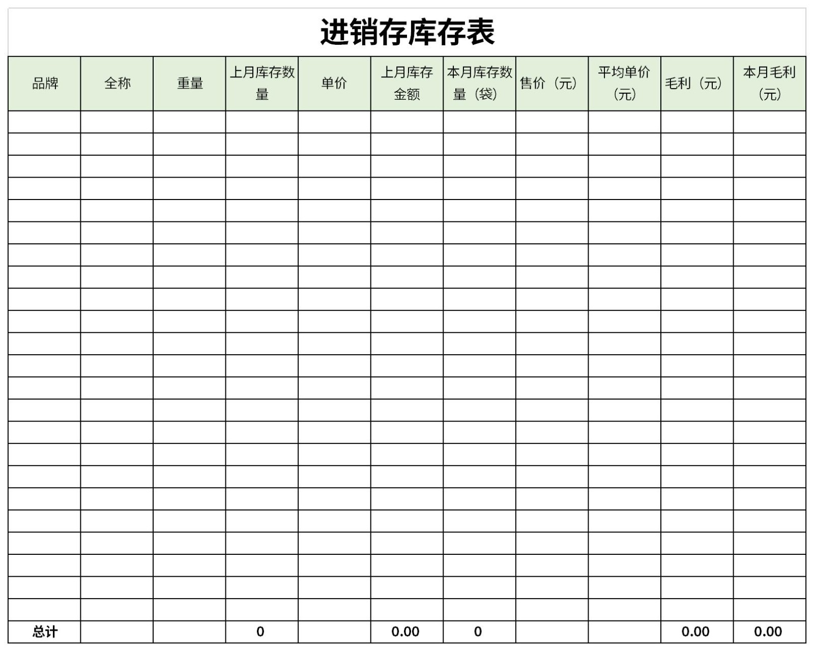 進(jìn)銷存庫(kù)存表模板下載