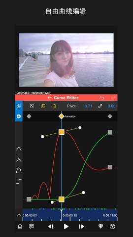 nodevideo(節(jié)點視頻)