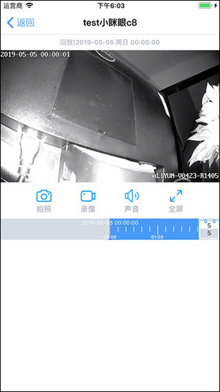 小瞇眼app