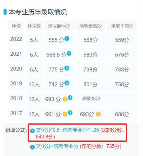 如何通過(guò)藝考志愿寶填報(bào)合適的志愿？3