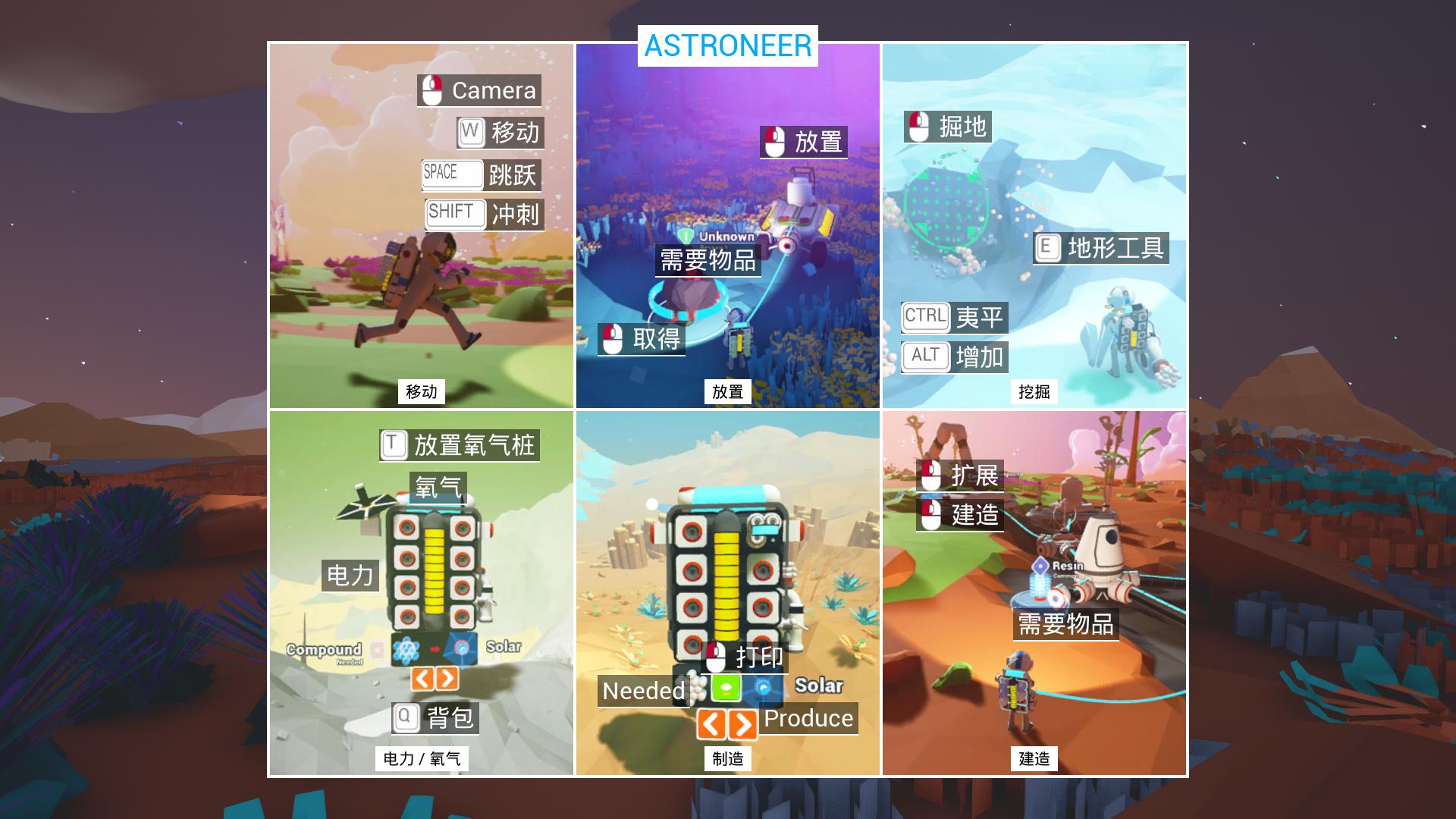 異星探險家