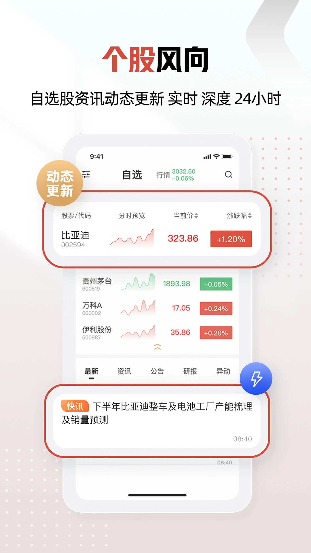 和訊財(cái)經(jīng)官方版