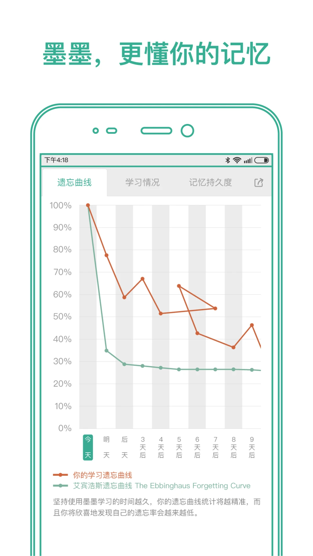 墨墨背單詞免費版