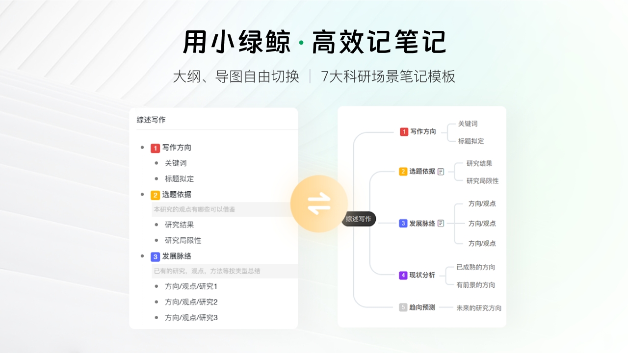 小綠鯨英文文獻閱讀器正版