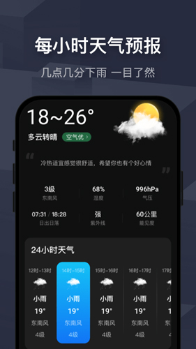 遇見天氣預報安卓最新版