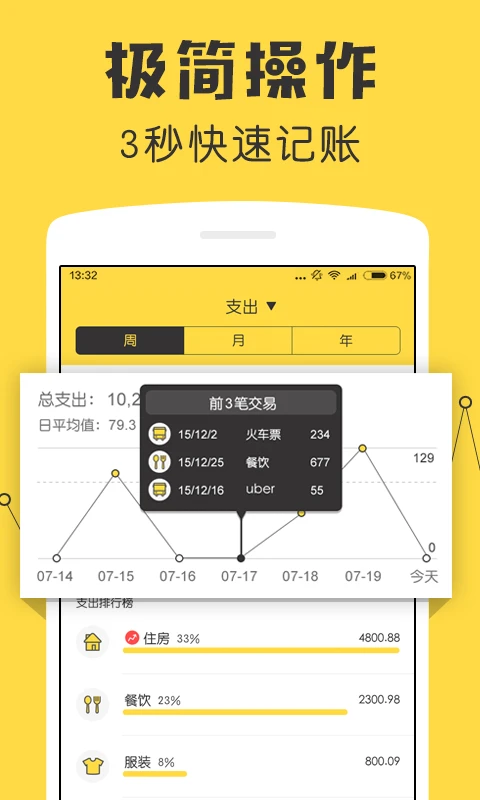 鯊魚(yú)記賬(定時(shí)記賬)