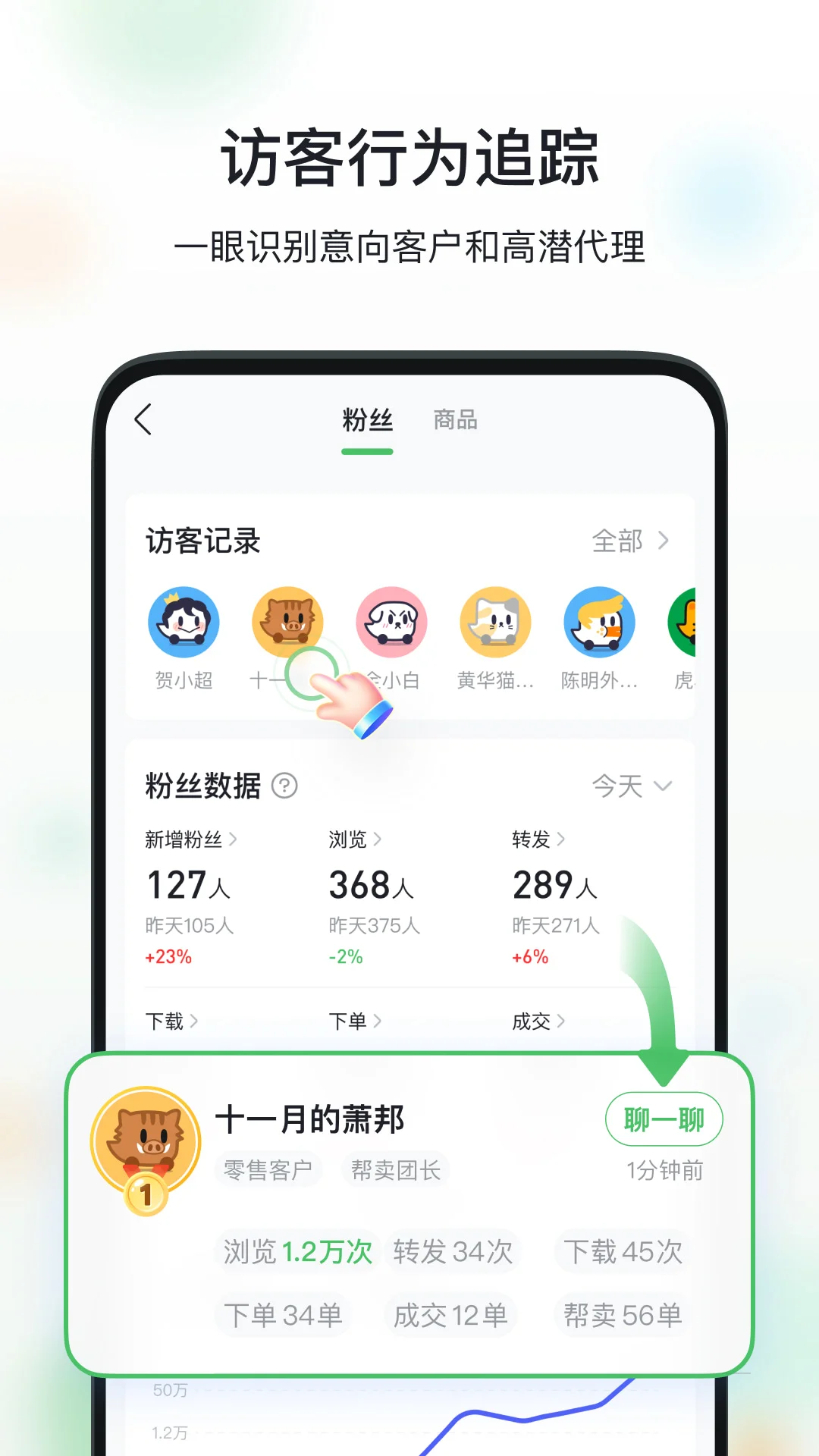微購相冊(原微商相冊)