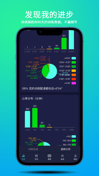 喜歡趣跑手機版