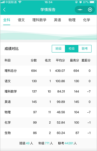 五岳閱卷優(yōu)化版