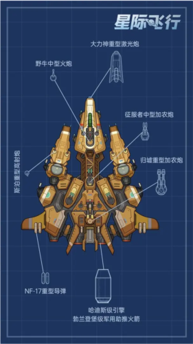 星際飛行2025國際版