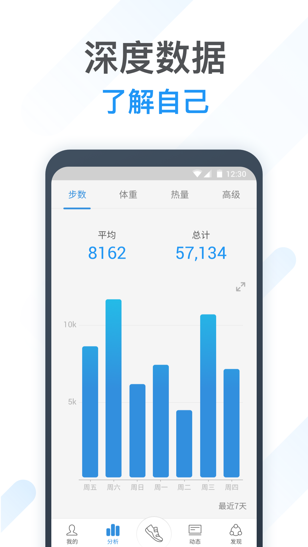 動動計步器優(yōu)化版