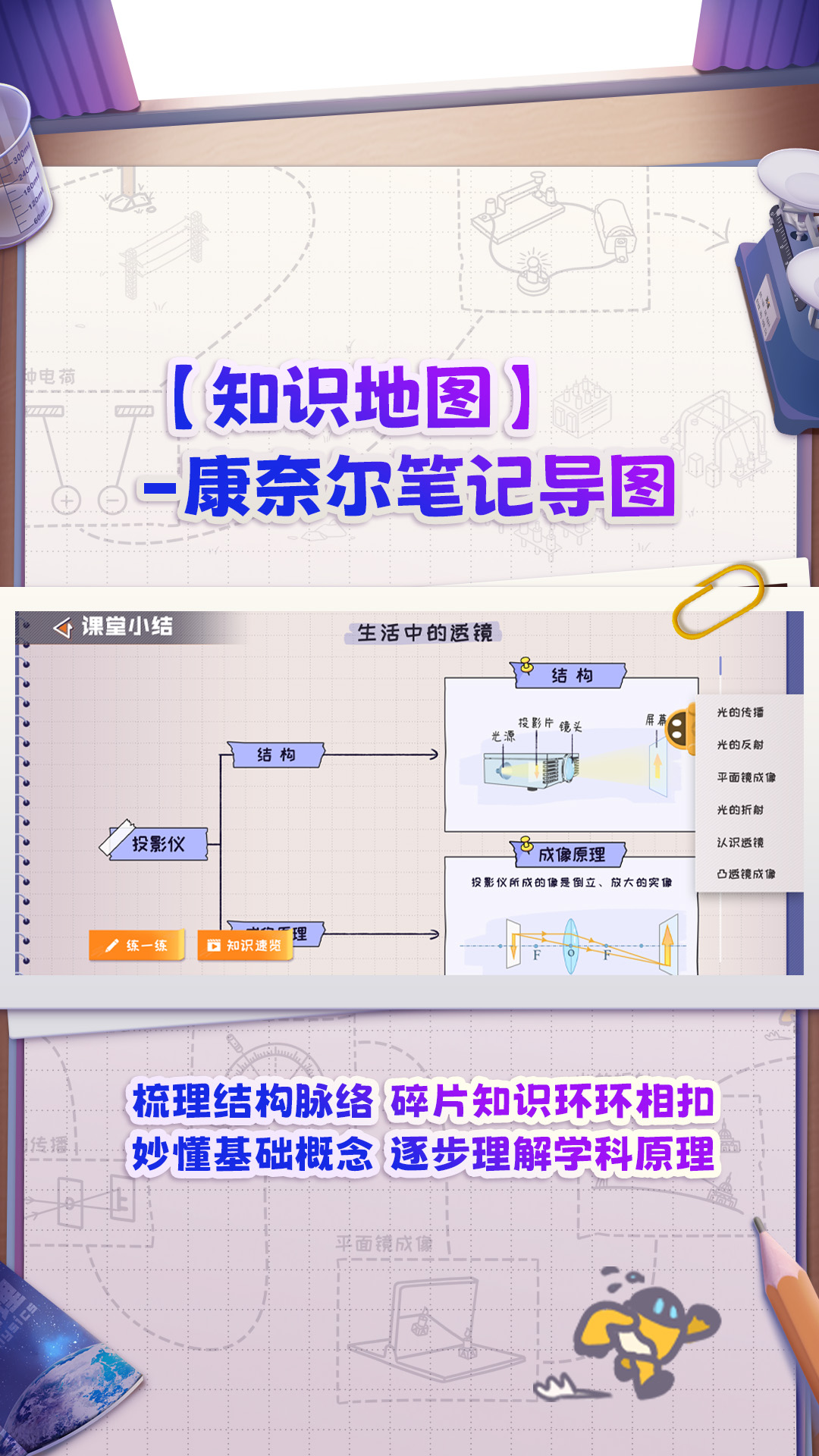 妙懂物理專業(yè)版