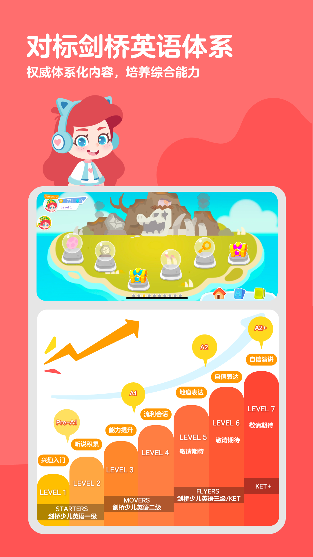ABC快樂英語星球官方版