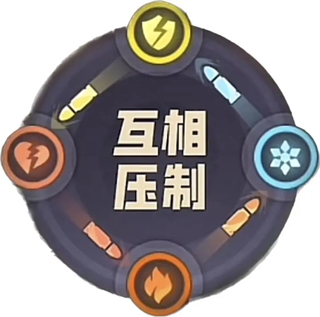 合金彈頭:覺醒手游