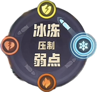 合金彈頭:覺醒手游