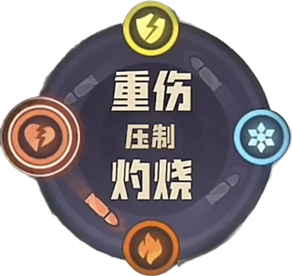 合金彈頭:覺醒手游