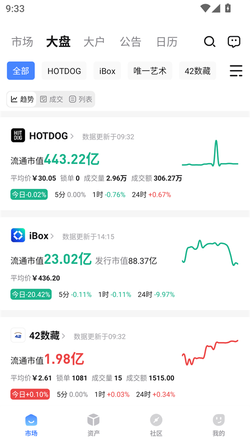 盯鏈