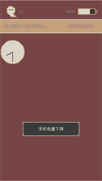 剛分手的24小時中文版