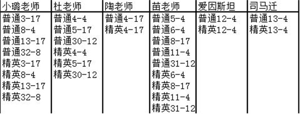 校園老師獲取途徑2