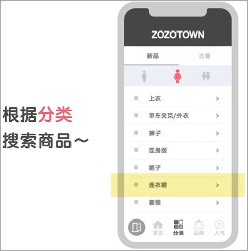 ZOZOTOWN購物軟件