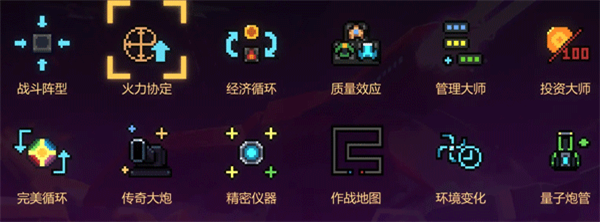 重構(gòu)手游最新免費(fèi)版科技系統(tǒng)介紹
