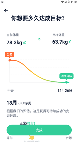辟谷輕斷食
