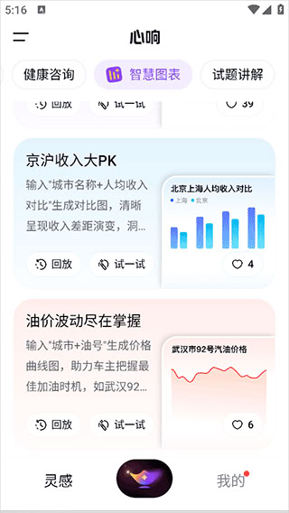 心響