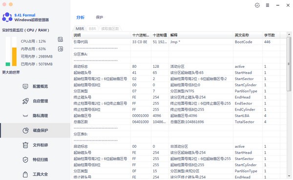 Windows超級管理