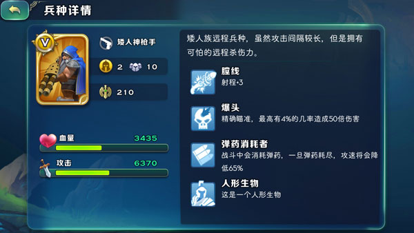各種族分析