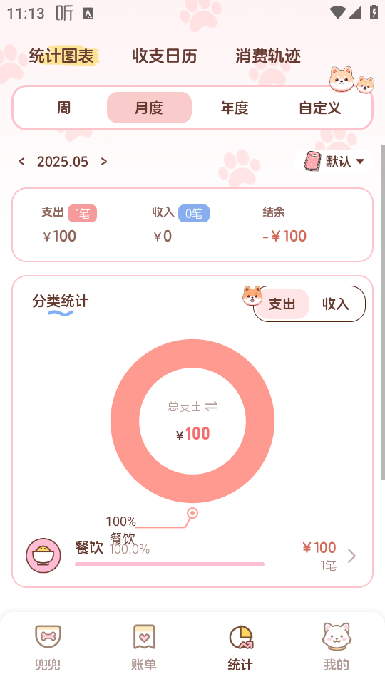 阿兜記賬