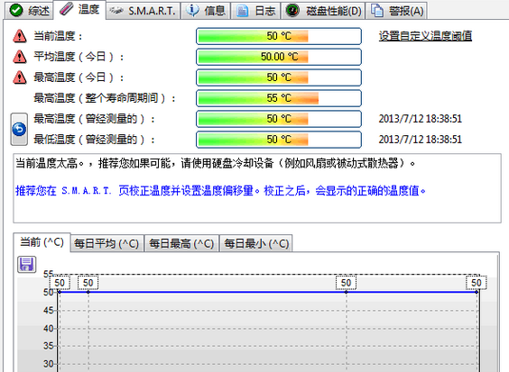 硬盤哨兵