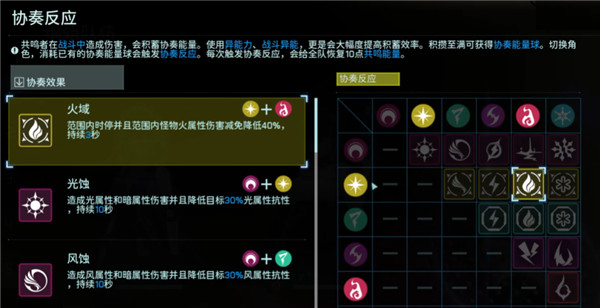 游戲攻略截圖3