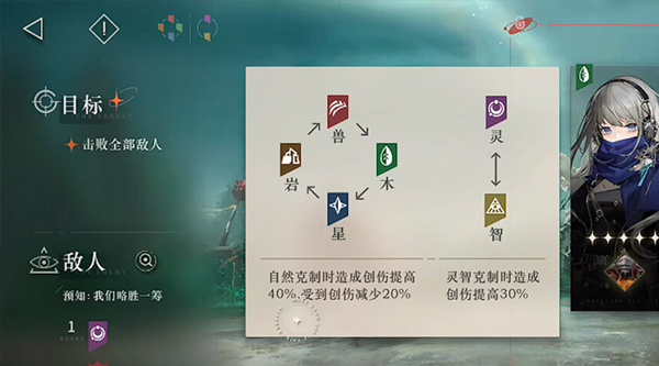 游戲攻略1